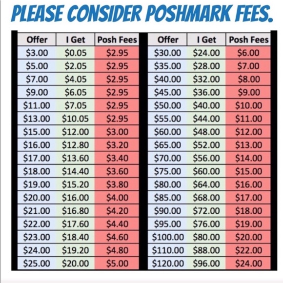 PLEASE be REASONABLE!!! - Picture 7 of 8